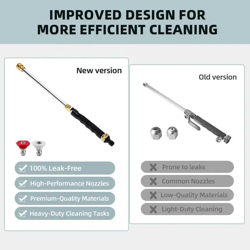 Jet Nozzle Power Washer for Garden Hose, Includes 2 High-Pressure Nozzles and Quick Connectors | Hydro Jet High Pressure Washer Tools for Car Wash, Patio, Driveway & Outdoor Cleaning